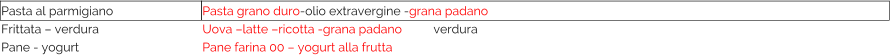 Pasta al parmigiano Frittata  verdura Pane - yogurt Pasta grano duro-olio extravergine -grana padano Uova latte ricotta -grana padano          verdura Pane farina 00  yogurt alla frutta