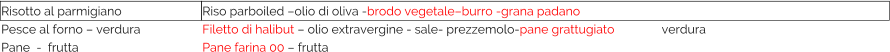 Risotto al parmigiano Pesce al forno  verdura Pane  -  frutta Riso parboiled olio di oliva -brodo vegetaleburro -grana padano Filetto di halibut  olio extravergine - sale- prezzemolo-pane grattugiato               verdura Pane farina 00  frutta