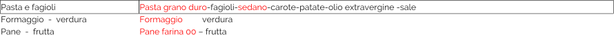 Pasta e fagioli Formaggio  -  verdura Pane  -  frutta Pasta grano duro-fagioli-sedano-carote-patate-olio extravergine -sale Formaggio         verdura Pane farina 00  frutta